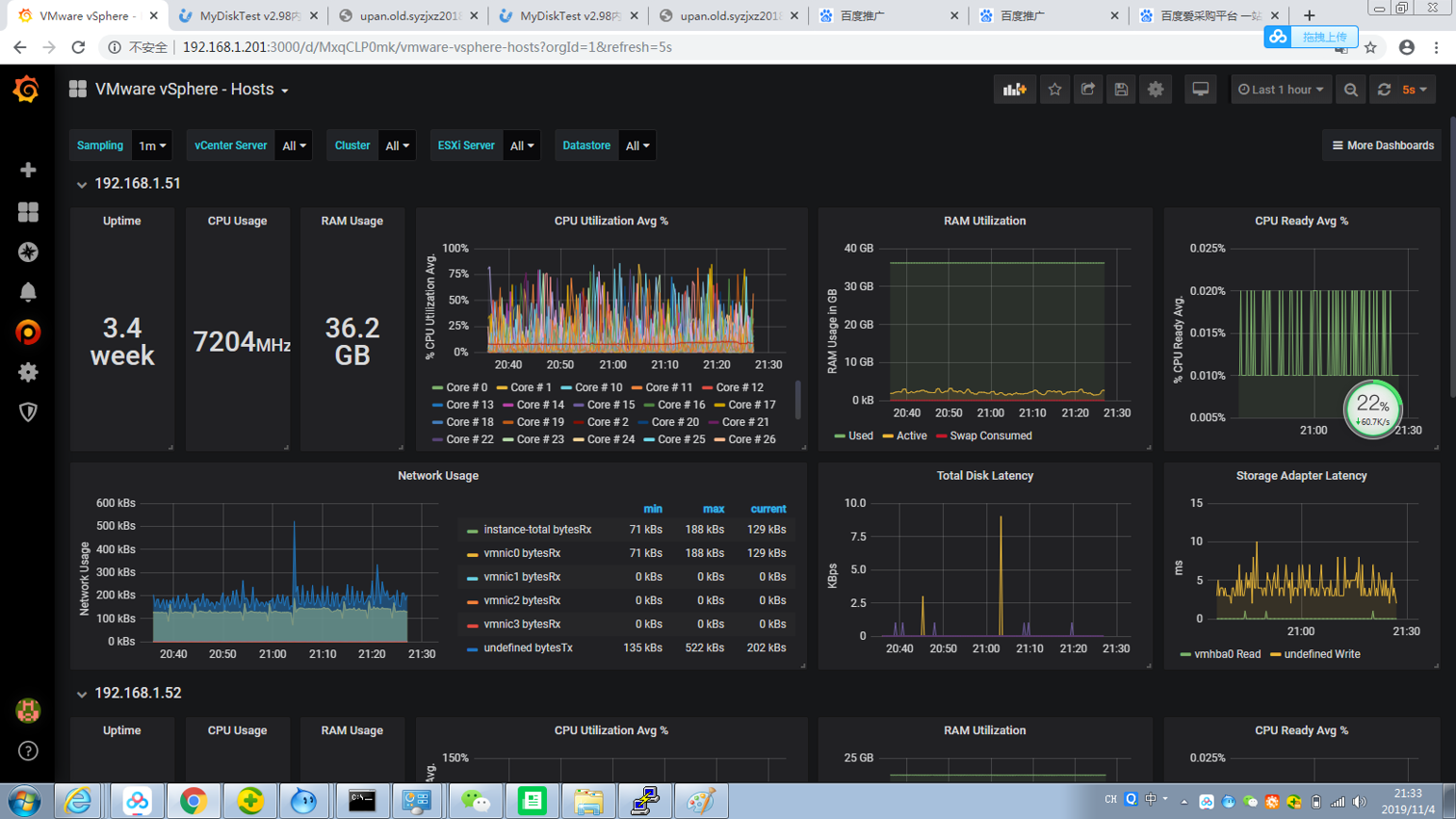 Esxi server物理主機監控看板.png